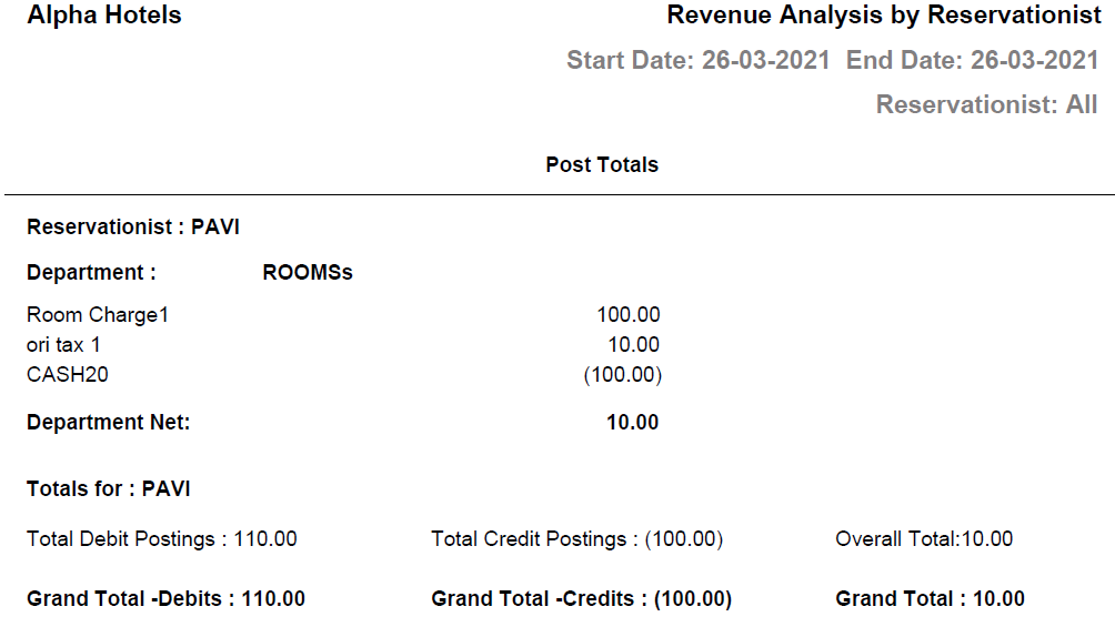 Table

Description automatically generated